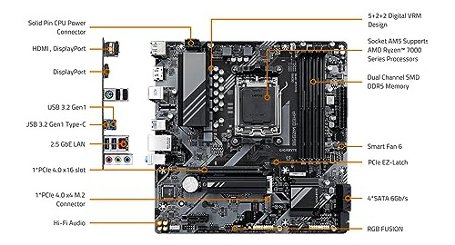 Motherboard Gigabyte B650m D3hp Ddr5 Amd Am5