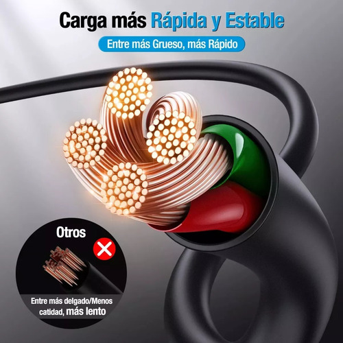Pack De 10 Cables Micro V8 Carga Rápida Usb 1 Metro