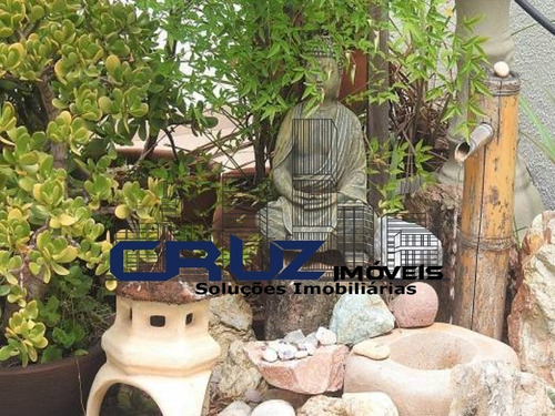 Imagem 30 de 30 de Casa Terrea, Em Condominio Fechado, Alto Padrão, 3 Suítes Sendo 1 Master Com Closet, Na Vila Dos Ingleses, Sorocaba - Ca00872 - 68990253