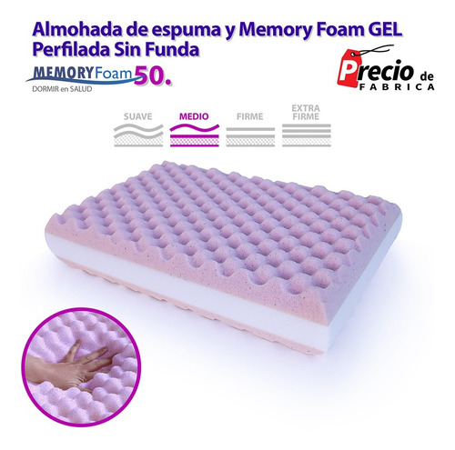 Almohada Memory Foam Con Gel - Perfilada - Sin Funda