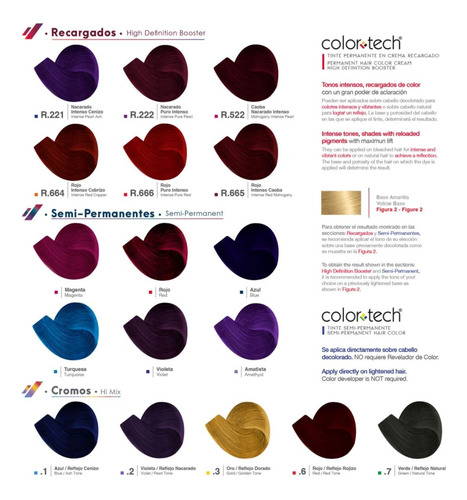 Tinte Nutrapel Colortech Con Peroxido De 20 Vol 135 Ml 8.44 Rubio Claro Cobrizo Intenso