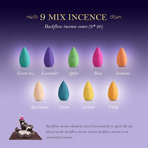 Conos De Incienso De Reflujo 180 Piezas Aromas Naturales