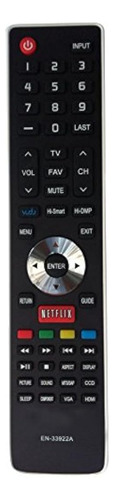 Nuevo Smart Internet Tv Remoto Control En-33922a Para Hisens