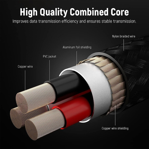Imagen 7 de 9 de Cable Adaptador Neewer Midi Con Luces Indicadoras