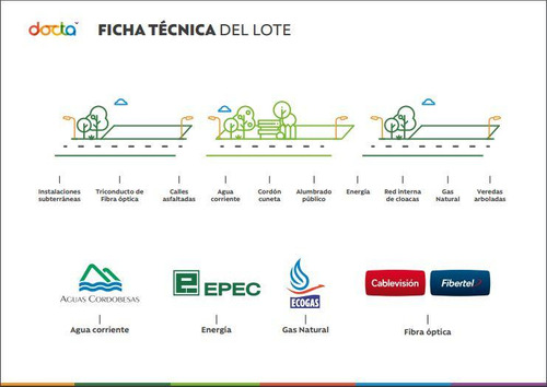 Lote Docta Central Venta