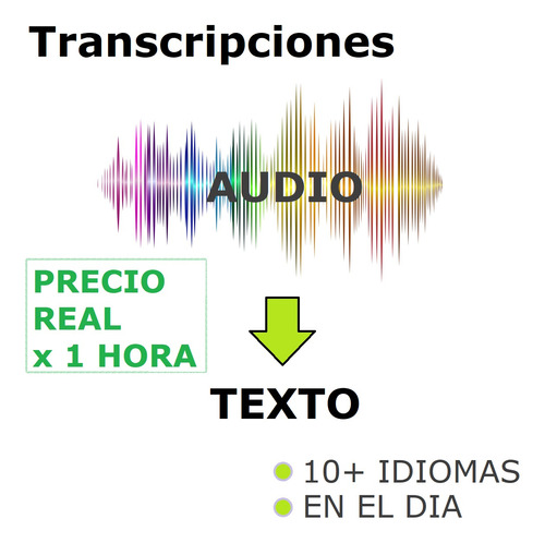 Transcripciones De Audio A Texto / Video A Texto