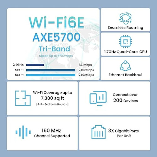 Sistema Tenda Axe5700 Mesh Wifi 6e Nova Mx21 Pro -