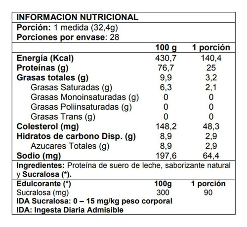 Imagen 2 de 2 de Suplemento en polvo Foodtech Premium Whey Protein proteína sabor smothie delite vainilla en pote de 907g