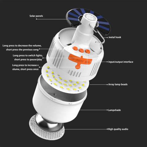 Luz De Audio Solar Bluetooth Portátil Para Tienda De Campaña