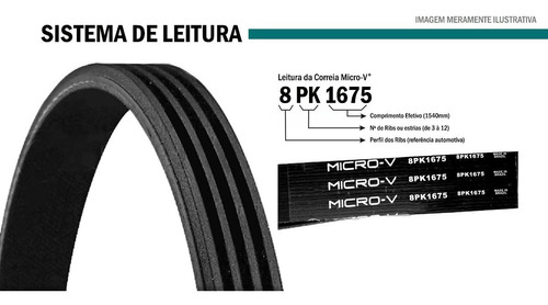 Imagem 2 de 4 de Correia Alternador Para Titan Tractor Constellation 8pk1675