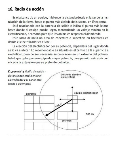 Imagen 2 de 4 de Plaqueta Para Boyero Y Electrificador 220v