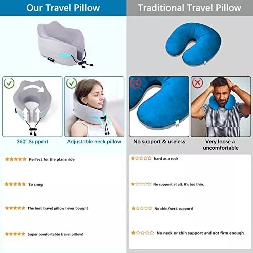 KEEPMOV Almohadas de viaje de espuma viscoelástica: almohadas para el  cuello para viajes, almohada de avión con soporte de cabeza de 360 grados 