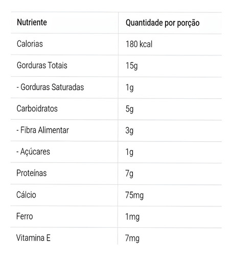 Amêndoa Crua Premium Sem Casca - 250g