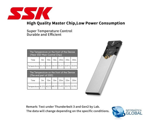 Imagen 2 de 3 de Ssk M.2 Caja Ssd Adaptador De Carcasa Nvme De Aluminio