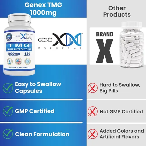 Genex 1000mg Tmg Suplementos (120 Cápsulas) Betaína Anhidra Trimetilglicina 1000 Mg Suplemento Hepático Para Nive