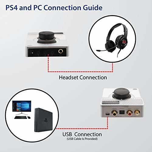 Usb 24 Bit 96 Khz Dac Digital Analogico Amplificador 2