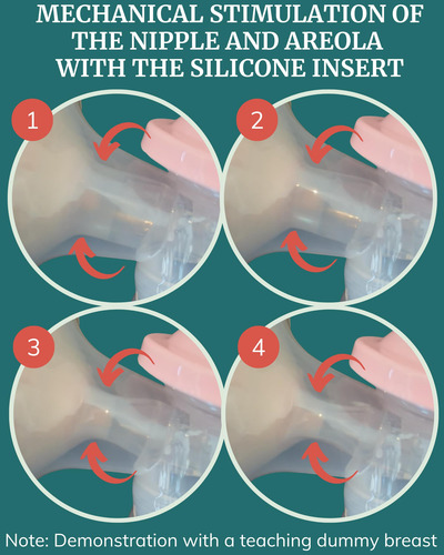 Extractor De Leche Portátil Con Copas De Silicona -