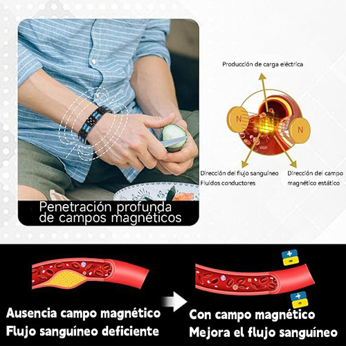 MagnetRx Pulsera Magnética Para Hombre Super Titanium Con Herramienta De Extracción