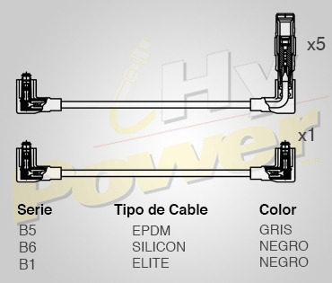 Jgo Cab Bujía Silicon Para Volkswagen Eurovan 2.5l 5c 1995 Negro