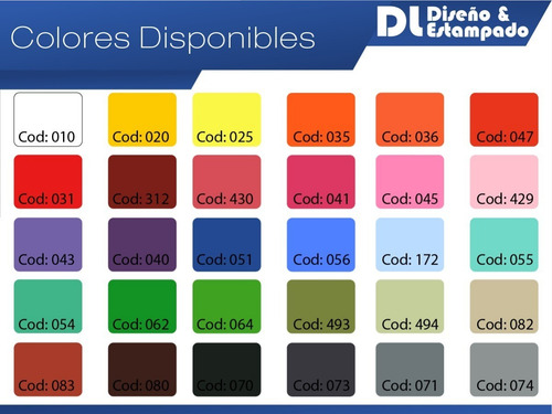 Vinilo Decorativo Personalizado Lo Que Pienses... 40x130