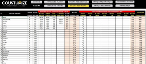 Planilha Para Sublimação E Transfer Completa (excel)