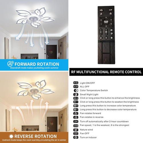 Ventilador De Techo Con Led Regulable Con App Y Control Remo