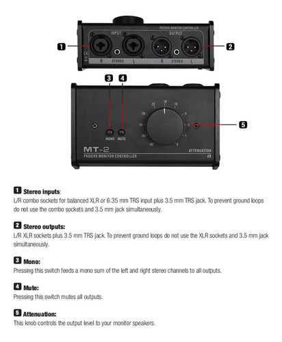 Controlador De Monitor Pasivo Con Entradas Xlr De 3,5 Mm