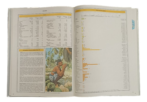 Libros Gran Atlas Universal Salvat 4 Tomos