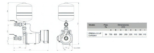 Equipamento pressurizador compacto Rowa Press 410 Vf com tanque de 24 litros
