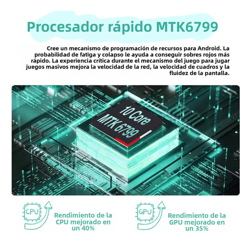 Tablet Inteligente de Llamadas Hancdon Pro12 Doble Sim con Wifi 5g Android 13 Memoria Ram de 12GB