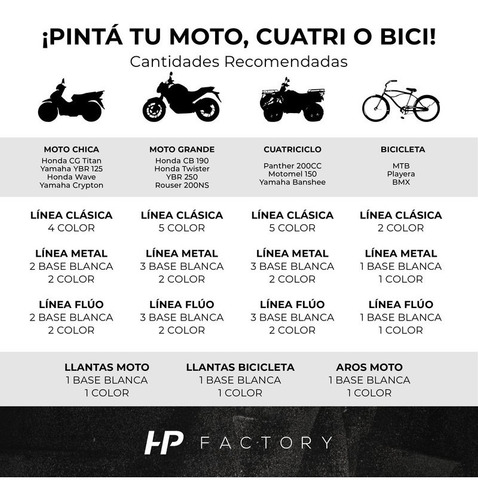 Imagen 7 de 11 de Kit Stretch X 4 Pintura Para Llantas 18 O Mas Negro Satinado