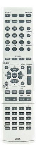 Control Remoto Allimity Rax26: Compatible Con Yamaha R-s500