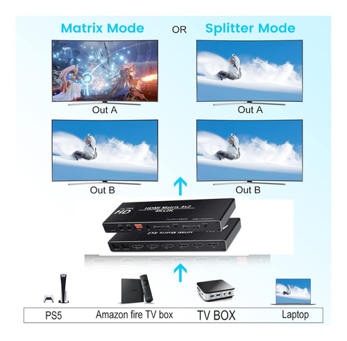Switch Matrix Hdmi 4x2 4k Control Remoto