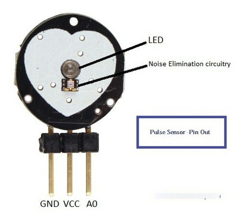 Imagen 4 de 7 de Sensor De Pulso Cardiaco Electroship Pic Arm Freesc