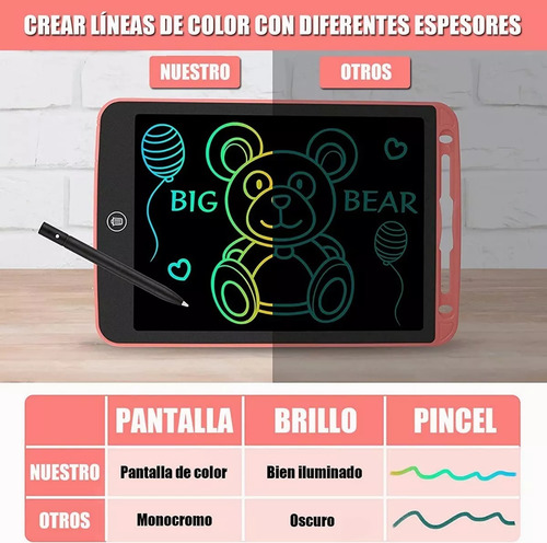 Pizarra Mágica Lcd Para Tableta Multicolor De 8,5 Dibujo