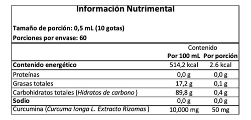 Libera Curcumina Nanotecnología, Suplemento Alimenticio Sabor Sin Sabor