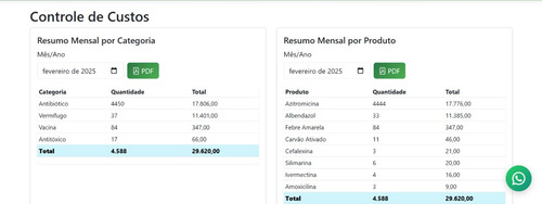 Desenvolvimento De Sites, Sistemas Web E Restauração De Imag