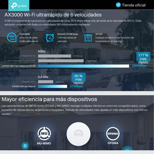 Tp-link, Access Point De Techo Gigabit Wifi 6 Ax3000, Eap650