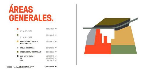 Terrenos En Venta En Hunucma Texan De Palomeque Gy 24-591