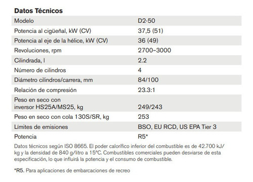 Motor Diesel Veleiro Volvo Penta D2 50hp Com Rabeta