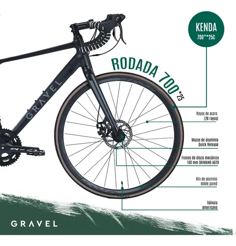 R700 que rodada es sale