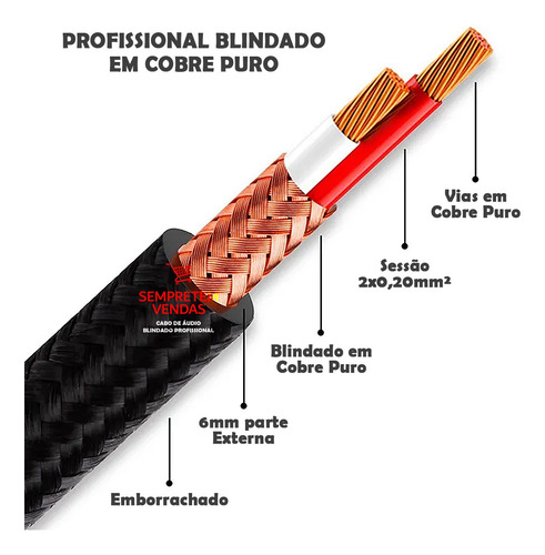 Cabo De Áudio Y P10 Fêmea Rca Macho Duplo Blindado 10 Metros