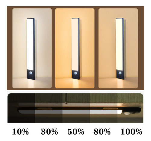 Aa Luz Led For Debajo Del Gabinete Con Sensor De Movimiento