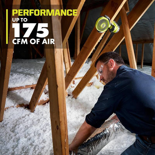 Ryobi Ventilador Mordaza Inalámbrico One+ De 18v Pcf02kn