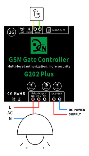 Gsm 2g Remote Gate Controller Door Opener On/off Relay