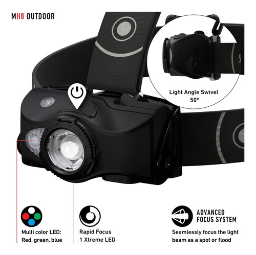 Ledlenser, Mh8 Lámparas Recargables Livianas Con Lata De Led