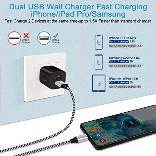 Enchufe USB, cargador de pared USB, paquete de 3 unidades, GiGreen de doble  puerto USB enchufe eléctrico cubo 5V 2.1A bloque de carga USB enchufes