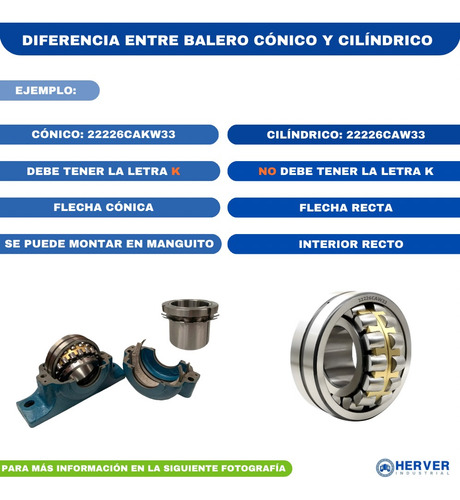 Rodamiento Balero 23032-ccw33c3 Rodillos A Rotula Cilindrico
