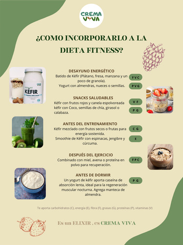 Kéfir Crema Viva 2 Packs + Regalo Contenedor Para Yoghurt