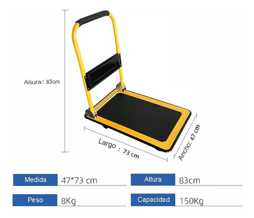 Carrito Plegable De Carga Plataforma Diablito Patin De Acero